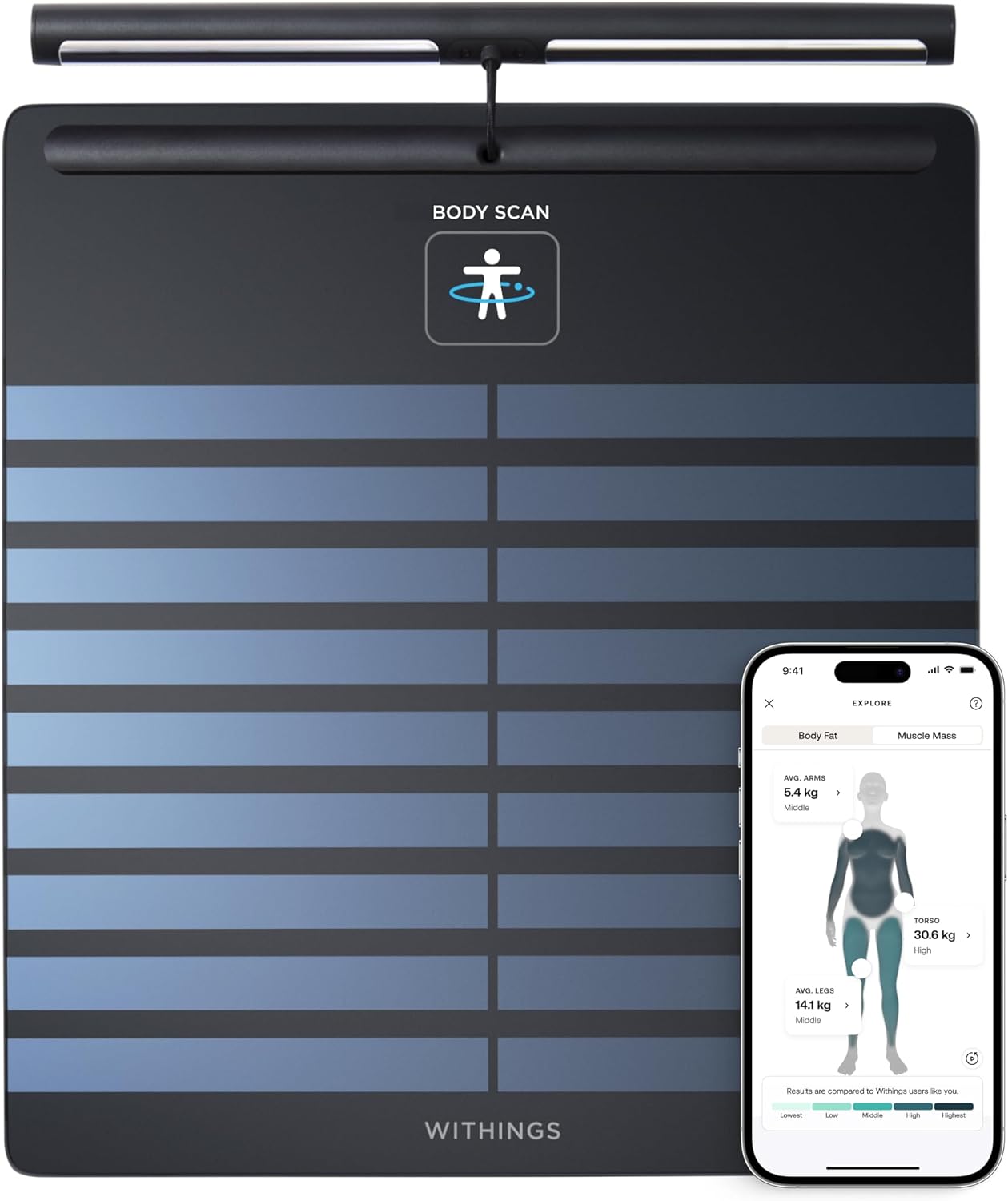 Withings Body Scan with mobile app showing detailed body composition breakdown