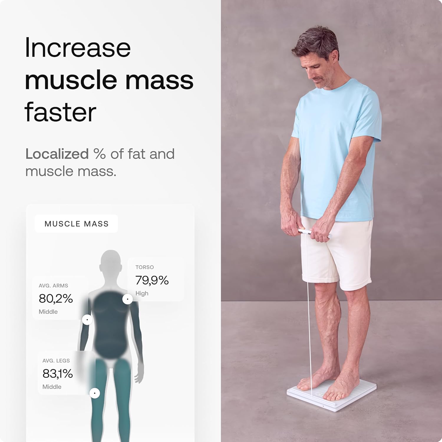 Segmented muscle mass analysis showing localized fat and muscle percentages